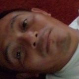 Jacobmateos71 from Minatitlan | Man | 44 years old | Capricorn