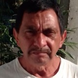 Villanuevalo7H from Uruapan del Progreso | Man | 63 years old | Capricorn