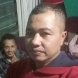 Trakinas from Serra Negra | Man | 44 years old | Capricorn