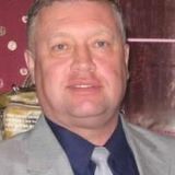 Gizbrecht from Zyryanovsk | Man | 65 years old | Libra
