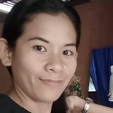 Dendentumabibu from Cainta | Woman | 33 years old | Libra