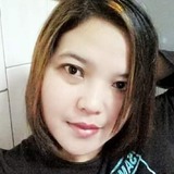 Jsinar6Ht from Taipei | Woman | 43 years old | Cancer
