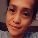 Rona from Caloc-an | Woman | 47 years old | Cancer