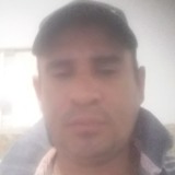 Ireneisantf8 from Piranhas | Man | 42 years old | Libra