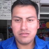 Juanpa from Loja | Man | 35 years old | Libra