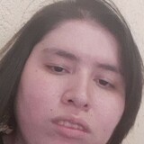 Zuquinhatakae8 from Osasco | Woman | 22 years old | Capricorn