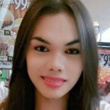 Cryianjuanci7O from Angeles City | Man | 34 years old | Gemini