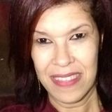 Angel from Inconfidentes | Woman | 58 years old | Leo