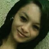 Anilu from Mérida | Woman | 34 years old | Aquarius