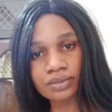 Ritanila0Um from New Delhi | Woman | 31 years old | Taurus