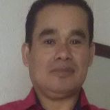 Fredin from San Luis Teolocholco | Man | 53 years old | Virgo