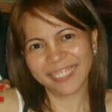 Che from Dubai | Woman | 50 years old | Leo