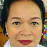 Beth from Antipolo | Woman | 76 years old | Libra