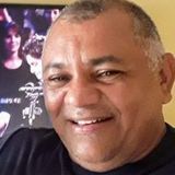 Tubinha from Aracaju | Man | 59 years old | Capricorn