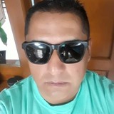 Christianpatb5 from Huehuetoca | Man | 45 years old | Scorpio