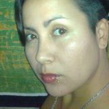Nikhita from Ramos Mejia | Woman | 37 years old | Gemini