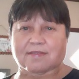 Lisa from Timpson | Woman | 65 years old | Cancer