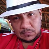 Chocolaton from Culiacan | Man | 50 years old | Aries