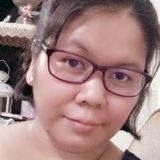 Valerie from Zamboanga | Man | 36 years old | Leo