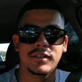 Alecksonfransv from Ipojuca | Man | 32 years old | Scorpio