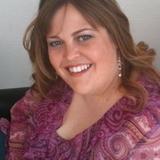 Sharen from Clarksville | Woman | 39 years old | Capricorn
