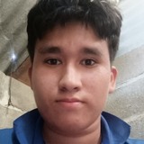 Ghijhkcd from Comoapan | Man | 27 years old | Capricorn