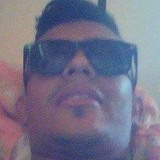 Cabralmarcosas from Jaguaruana | Man | 34 years old | Sagittarius