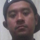 Pikachu from Córdoba | Man | 34 years old | Aquarius