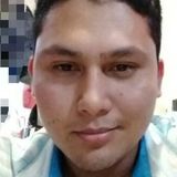 Dhelpz from San Juan Bautista Tuxtepec | Man | 31 years old | Aries