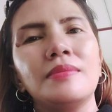 Babygrace from Cebu | Woman | 49 years old | Gemini