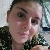 Adriih from Santiago del Estero | Woman | 31 years old | Scorpio