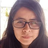 Tita from León | Woman | 32 years old | Aries