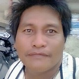 Berna from Cebu | Man | 38 years old | Gemini