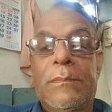 Acharajthakor from Capao da Canoa | Man | 68 years old | Sagittarius
