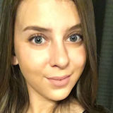 Kelsey from Citrus Heights | Woman | 30 years old | Taurus