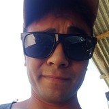 Eduardoezeron0 from Villa Atuel | Man | 31 years old | Capricorn
