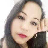 Vanessa from Caapora | Woman | 34 years old | Taurus