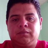 Óscar from Tlaxcala | Woman | 39 years old | Virgo