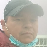 Jocheabad8B from Bogota | Man | 50 years old | Pisces