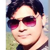 Vivek from Moscow | Man | 37 years old | Cancer