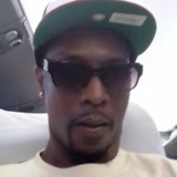 Lucklucfp from Santo Domingo | Man | 35 years old | Scorpio
