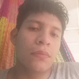 Betovasconcegw from Villahermosa | Man | 29 years old | Taurus