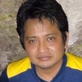 Chikisfire from Cunduacan | Man | 33 years old | Virgo
