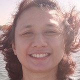 Sarid from San Jose | Woman | 40 years old | Virgo