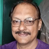 Tanmaysh2Ez from Jagdalpur | Man | 44 years old | Virgo