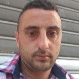 Salvatorebuccx from Foggia | Man | 35 years old | Capricorn