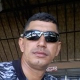 Nacho from Caucasia | Man | 40 years old | Pisces