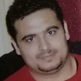 Zvonkovasiljcw from Vienna | Man | 50 years old | Scorpio
