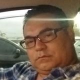 Rockfelleer from Hortolandia | Man | 54 years old | Aries