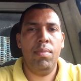 Ney from Caieiras | Man | 46 years old | Leo